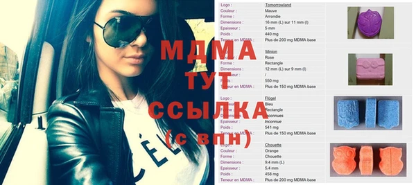 а пвп мука Абинск